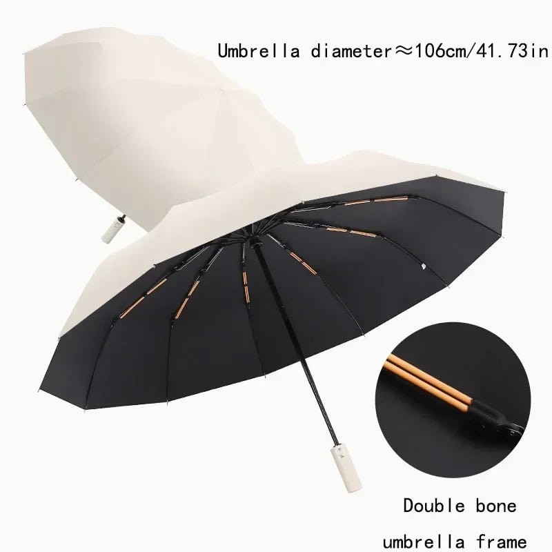 StormShield™ 24-Bone Windproof Umbrella – UV Defense & Auto-Open Elegance