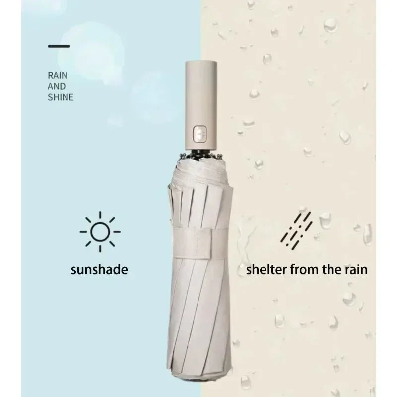 StormShield™ 24-Bone Windproof Umbrella – UV Defense & Auto-Open Elegance