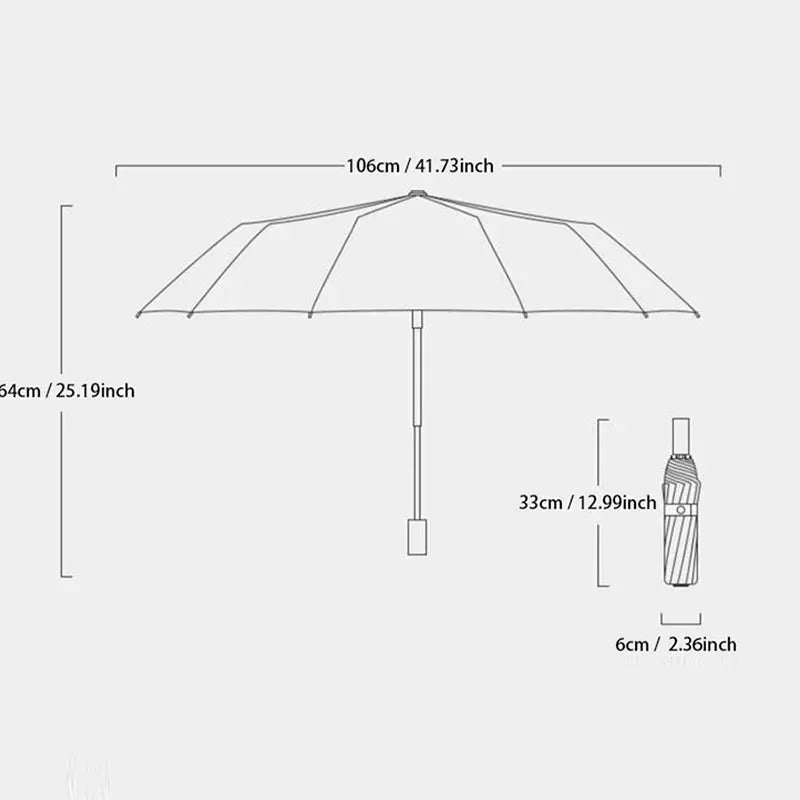 StormShield™ 24-Bone Windproof Umbrella – UV Defense & Auto-Open Elegance