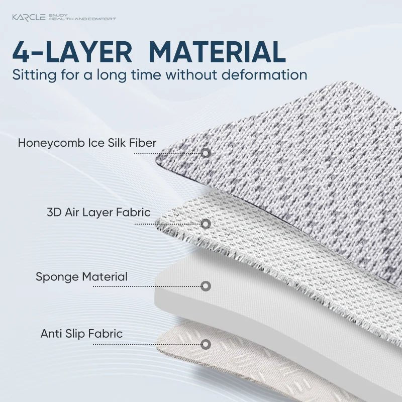 GlacierRide™ Seat Cover Cool comfort for every drive.