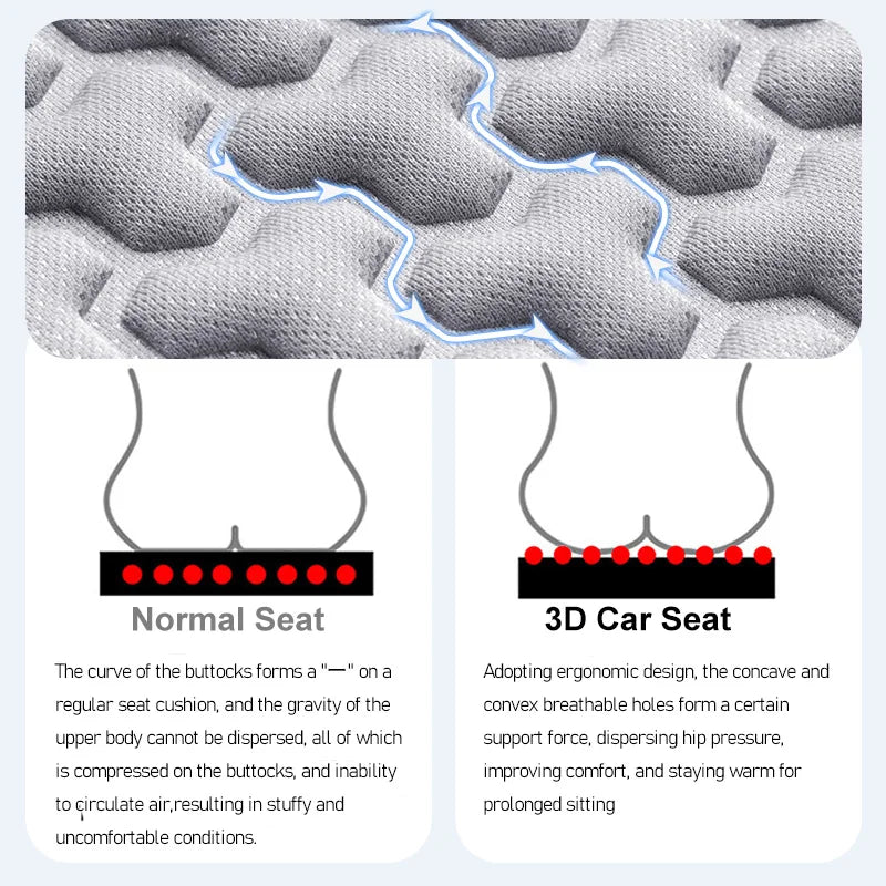 GlacierRide™ Seat Cover Cool comfort for every drive.